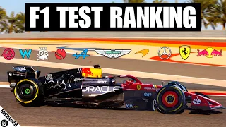 Ranking The 2024 F1 Teams From Worst To Best After Pre Season Testing