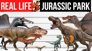 Jurassic Park Movie Dinosaurs Compared To Real Life | Comparison Size