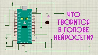 Эволюция нейросетей от Т9 до ChatGPT / Редакция.Наука