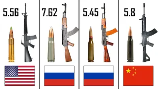 AR-15, AK-47, AK-74 y QBZ-191 - ¿Cuál es el más Poderoso?