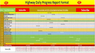 How to Create Daily Progress Report Format Road Work & Activates.