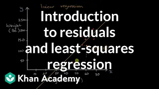 Introduction to residuals and least-squares regression | AP Statistics | Khan Academy