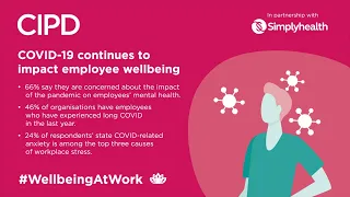 Health and wellbeing at work 2022 summary