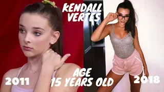 Dance Moms Cast Then And Now 2018 (Real Name And Age 2018)