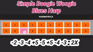 Boogie Woogie Blues Harmonica [13] Simple Licks Tablature for beginner