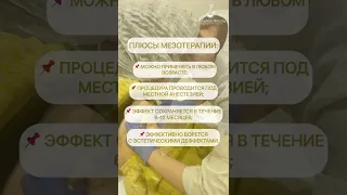 Неидеальный живот? Поможет мезотерапия!