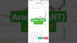 Aragon (ANT) криптовалюта ты куда летишь? +38% за 24 часа (03.09.2021)  #Shorts , #ant