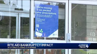 Rite Aid store closures in Pittsburgh area