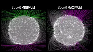 Solar Minimum vs. Solar Maximum - Views from space