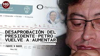 HOY DÍA DE MARCHAS 📉 DESAPROBACIÓN DEL PRESIDENTE PETRO VUELVE A AUMENTAR