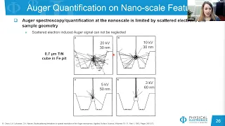 PHI Webinar Series: Optimizing nanoscale feature analysis using modern AES systems