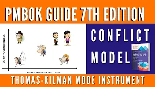 PMBOK Guide 7th Page 169: Thomas Kilmann Conflict - Mode Instrument (CORRECTION!)