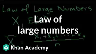 Law of large numbers | Probability and Statistics | Khan Academy