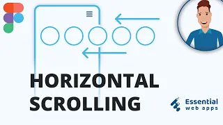 Figma Horizontal Scroll - Figma Horizontal Scroll Prototype 2021