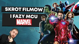 Cała PIERWSZA FAZA MCU w skrócie - 6 filmów w 40 minut (gościnnie: @ToJaDork)