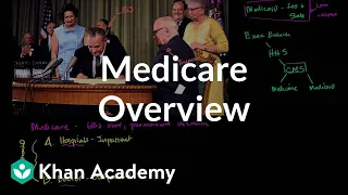 Medicare overview | Health care system | Heatlh & Medicine | Khan Academy