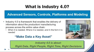 Industry 4 0 and Digital Transformation  A Path to Profitability