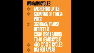 WD Gann: TTTA Time Cycles: Time Times and a Half: 1260 Years:Day for a Year Cycle: Part 3