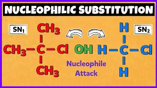 Nucleophilic Substitution Reactions | SN1 Reaction and SN2 Reaction