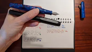 Kaweco Perkeo vs Fuliwen 017