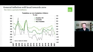 Kiwibank Economist briefing July 16 2020