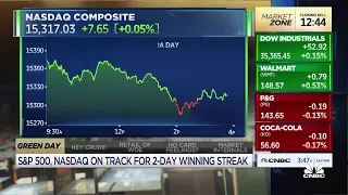 S&P 500 and Nasdaq once again on track for record closes