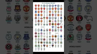 all FA cup winners ever