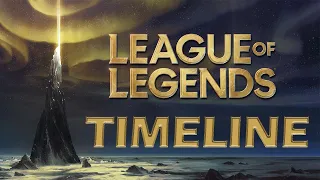 DIE GESCHICHTE VON RUNETERRA - Die Lore von League of Legends