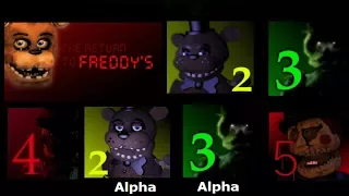 The Return To Freddy's Jumpscare Simulator (1 to 5)