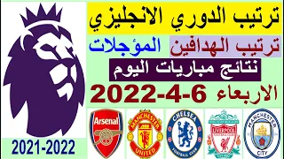 ترتيب الدوري الانجليزي وترتيب الهدافين ونتائج مباريات اليوم الاربعاء 6-4-2022 مؤجلات الجولة 19