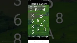 Kerala Lottery KN -- 358  A -Board Numbers  Today --  4--3--2021.