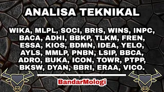 Analisa Teknikal Hari ini 19 OKTOBER 2021 -BBCA -BBRI -BUKA -WINS -ERAA -BRIS -ESSA -ADHI -PTPP