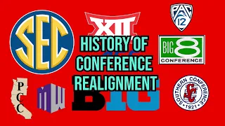 The History of Conference Realignment (Updated)