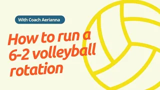 How to Run a 6-2 volleyball rotation With Libero (SLOWED DOWN AND EXPLAINED)