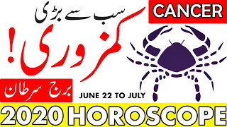 2020 Predictions | Cancer Horoscope - Burj Sartan | New Year | Mehrban Ali | Mehrban TV