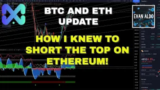 EXPERT TRADER REVEALS HOW HE SHORTED THE TOP ON ETHEREUM!