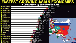 Fastest developing ASIAN countries in 2023 by GDP growth rate