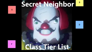 Secret Neighbor Class tier list (with Neighbors)