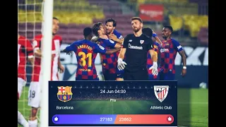 Barcelona vs Athletic Bilbao 1-0 Extended Highlights & All Goals 24-06-2020 • HD