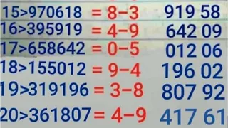 Thai Lotto Vip HTF Tass and Touch Formula Tips For Coming Draw 16-7-2022 || Thai Lotto Results Today