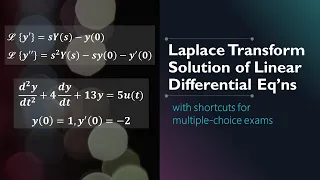 Laplace Transform Solution of Linear Differential Equations with Constant Coefficients