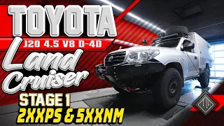 Toyota Land Cruiser 4.5 V8 D-4D (220 PS) | Chiptuning Stage 1 | Dyno | mcchip-dkr