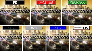 Need for Speed Undercover [ PC vs Ps3 vs Xbox 360 vs Ps2 vs Wii vs PSP vs DS ]Graphics  Comparison