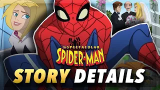 The Spectacular Spider-Man Season 3 Story Details | Original Plans