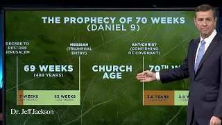 SIGNS P1 OF 4 | DANIEL'S 70 WEEKS AND THE 7 YEAR TRIBULATION