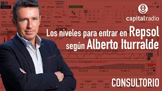 Los niveles sobre los que Iturralde compraría Repsol