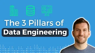 The 3 Pillars of Data Engineering