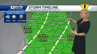 Scattered strong storms, strong wind and hail possible Tuesday afternoon and evening. Drier throu...