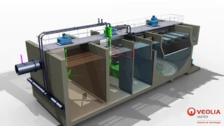 Actiflo® Turbo - The Ultimate Clarifier - Veolia Water Technologies UK