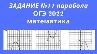 ОГЭ 2022. Математика. Задание 11. Подробный разбор.  Квадратичная функция Как отличать.